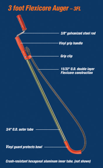 General Wire I3FL - Individually Boxed 3' Closet Auger w/Regular Head