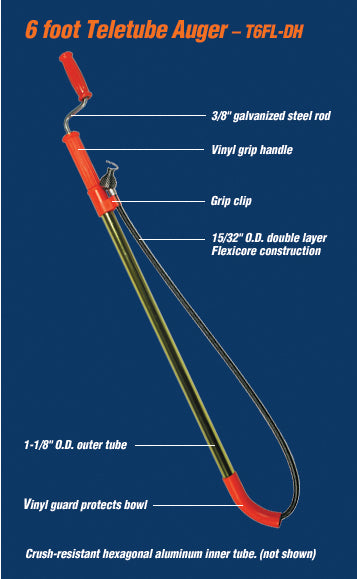 General Wire T6FLDH - 6' Teletube Closet Auger w/Down Head