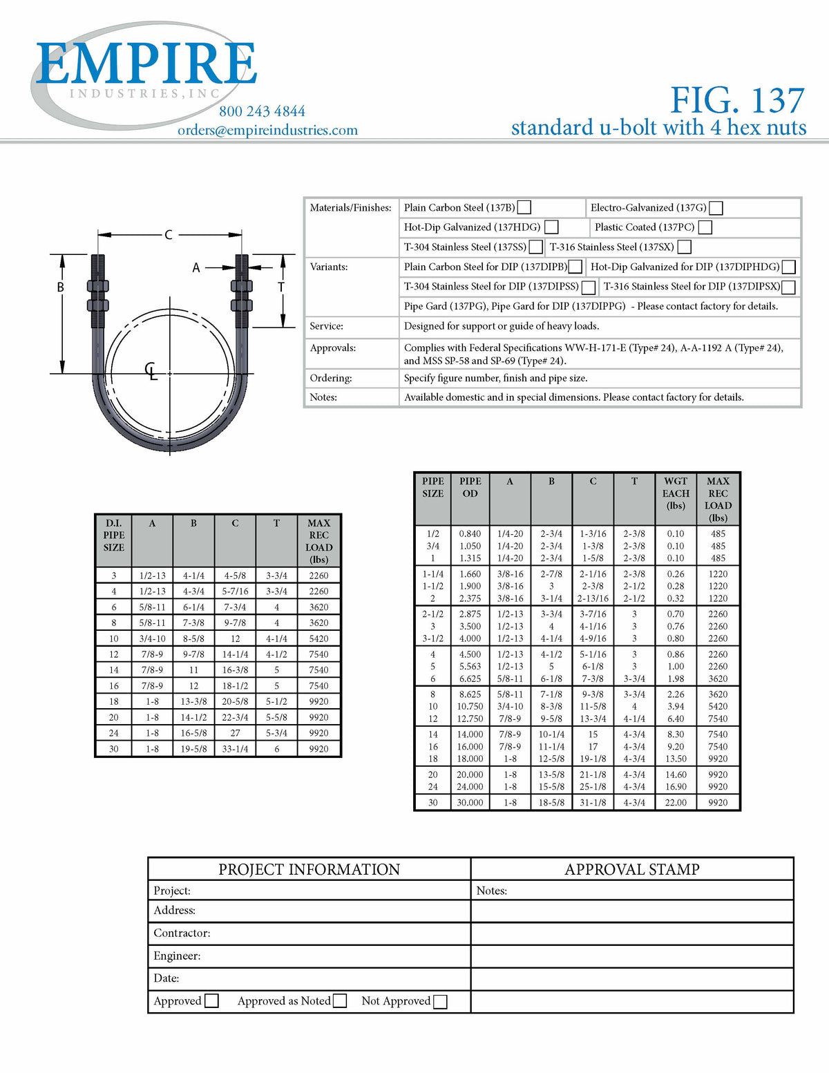 U-Bolt Standard with Hex Nuts Electro-Galvanized IPS