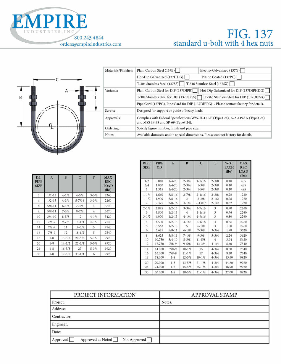 U-Bolt Standard with Hex Nuts Electro-Galvanized IPS